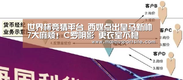 世界杯竞猜平台_西媒点出皇马新帅7大麻烦!C罗阴影 更衣室不稳(图4) 世界杯买球